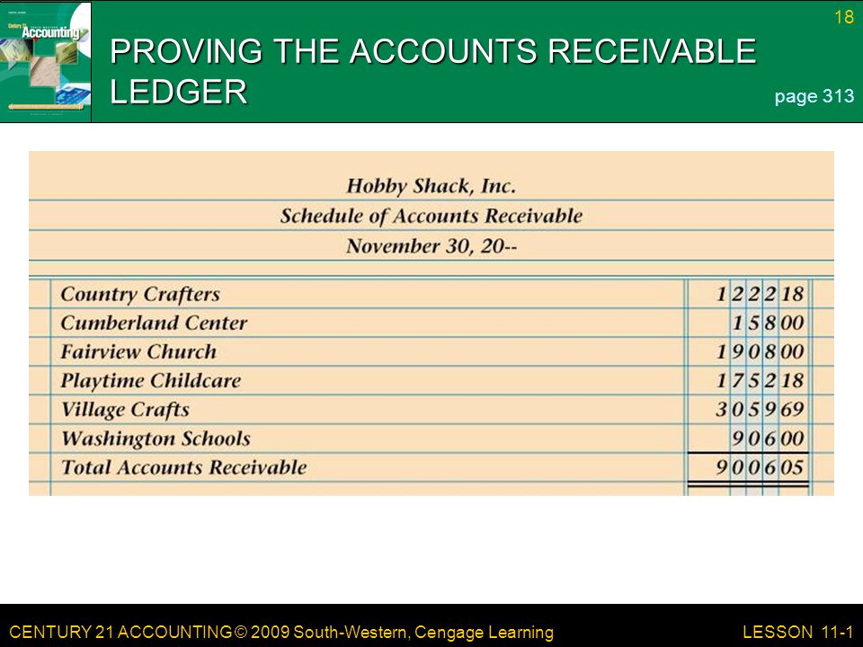 CENTURY 21 ACCOUNTING © 2009 South-Western, Cengage Learning 18 LESSON 11-1 PROVING THE ACCOUNTS RECEIVABLE LEDGER page 313