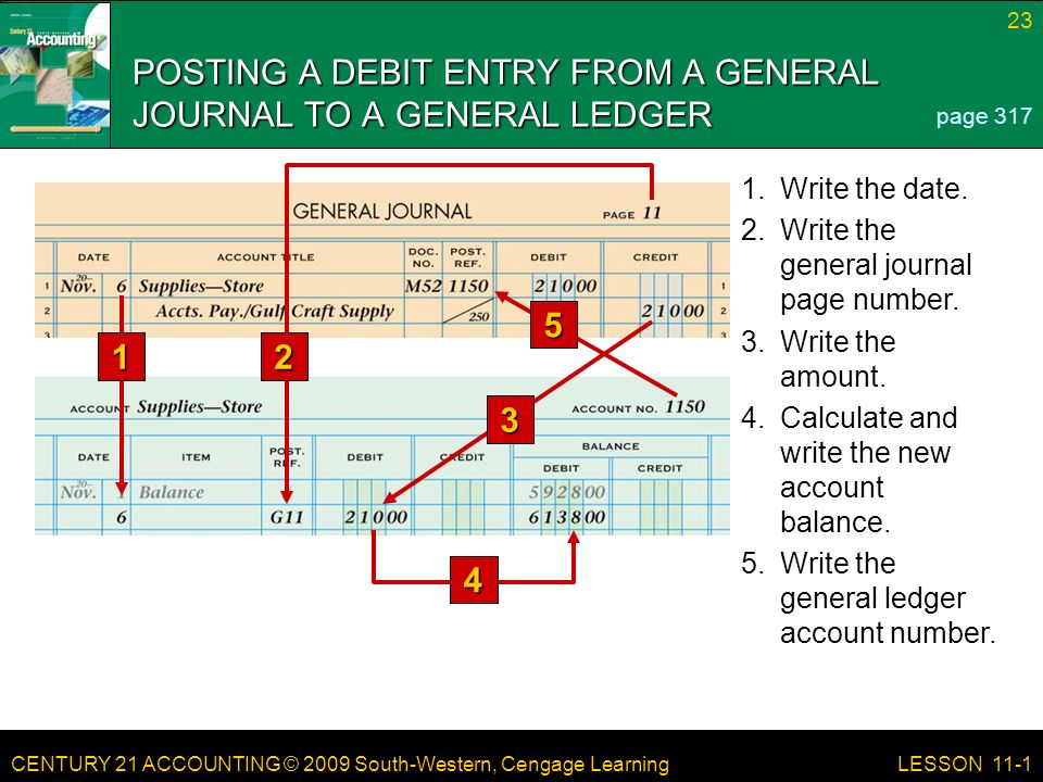 CENTURY 21 ACCOUNTING © 2009 South-Western, Cengage Learning 23 LESSON Write the general ledger account number.