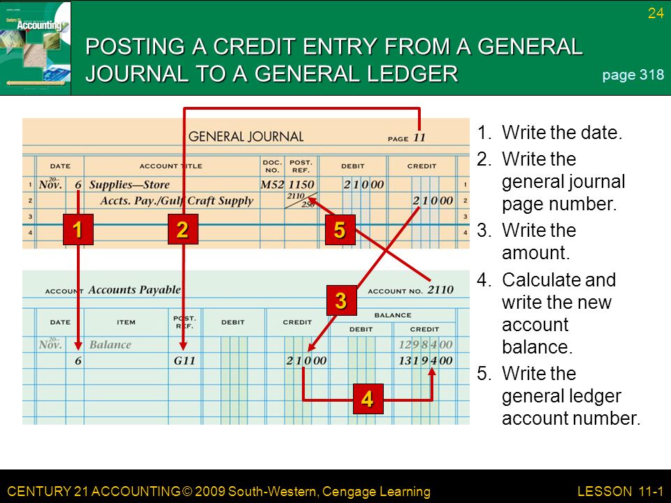 CENTURY 21 ACCOUNTING © 2009 South-Western, Cengage Learning 24 LESSON Write the general ledger account number.
