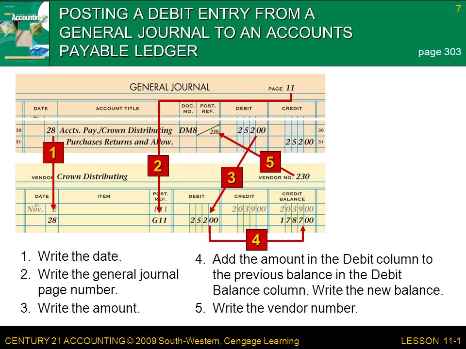 CENTURY 21 ACCOUNTING © 2009 South-Western, Cengage Learning 7 LESSON 11-1 POSTING A DEBIT ENTRY FROM A GENERAL JOURNAL TO AN ACCOUNTS PAYABLE LEDGER page Write the date.