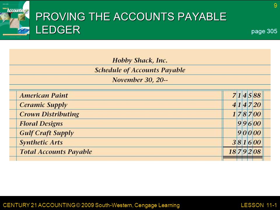 CENTURY 21 ACCOUNTING © 2009 South-Western, Cengage Learning 9 LESSON 11-1 PROVING THE ACCOUNTS PAYABLE LEDGER page 305