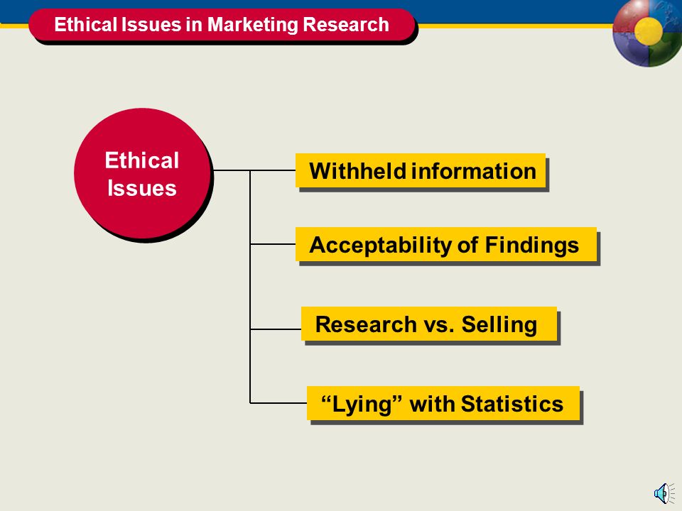 Marketing Issues That Have Ethical Implications | Chron com