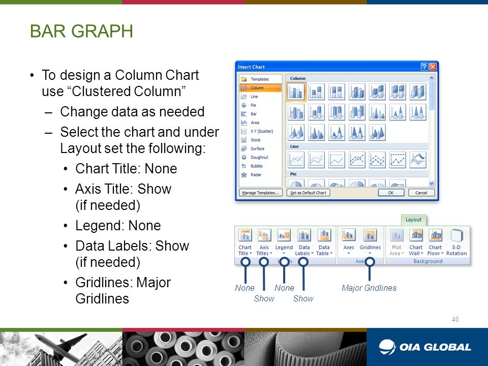BAR GRAPH To design a Column Chart use Clustered Column –Change data as needed –Select the chart and under Layout set the following: Chart Title: None Axis Title: Show (if needed) Legend: None Data Labels: Show (if needed) Gridlines: Major Gridlines None Show Major GridlinesNone Show 40