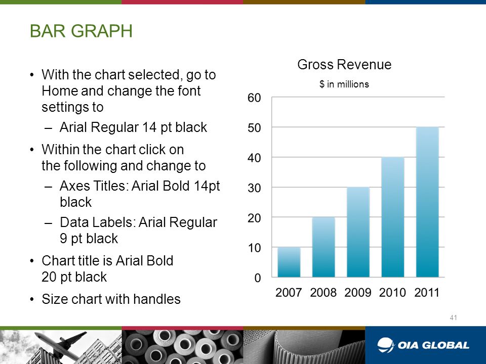 BAR GRAPH With the chart selected, go to Home and change the font settings to –Arial Regular 14 pt black Within the chart click on the following and change to –Axes Titles: Arial Bold 14pt black –Data Labels: Arial Regular 9 pt black Chart title is Arial Bold 20 pt black Size chart with handles Gross Revenue $ in millions 41
