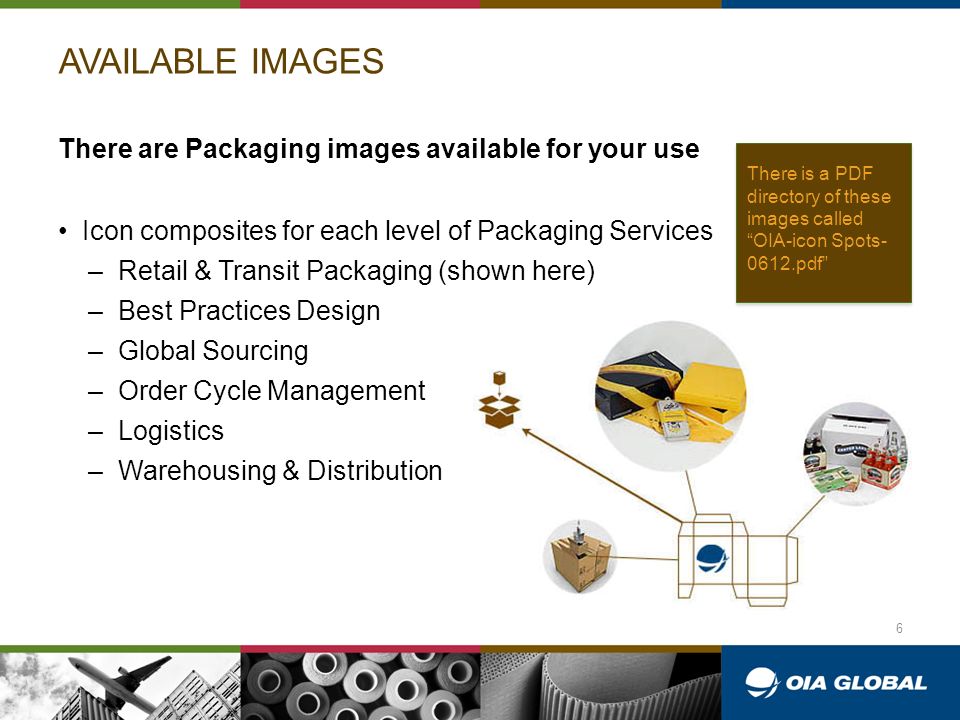 AVAILABLE IMAGES There are Packaging images available for your use Icon composites for each level of Packaging Services –Retail & Transit Packaging (shown here) –Best Practices Design –Global Sourcing –Order Cycle Management –Logistics –Warehousing & Distribution There is a PDF directory of these images called OIA-icon Spots pdf 6