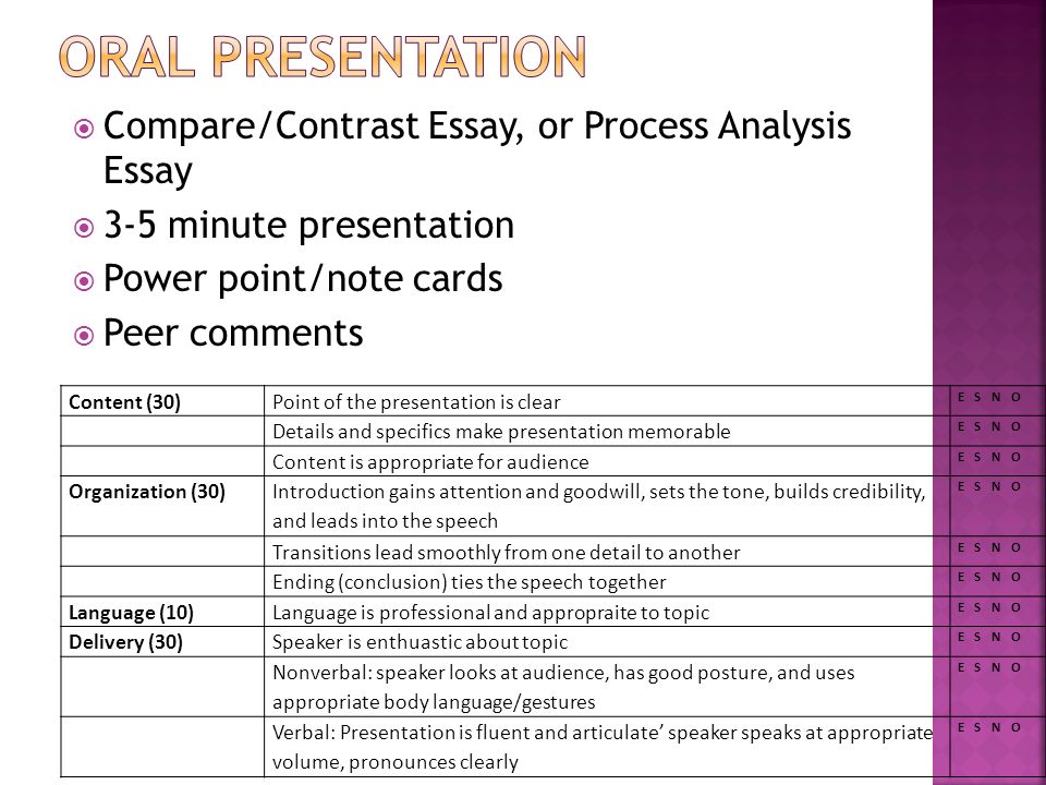 process analysis essay presentation Great collection of paper writing guides and free samples ask our experts to get writing help submit your essay for analysis. process analysis essay presentation Great collection of paper writing guides and free samples ask our experts to get writing help submit your essay for analysis.