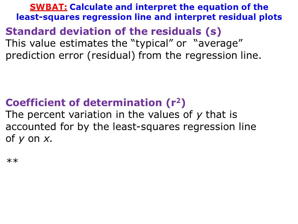 Least Squares Regression Equation Calculator Talkchannels Equation Of Least Squares Regression Line Swbat Calculate And Interpret The Residual Plot For A