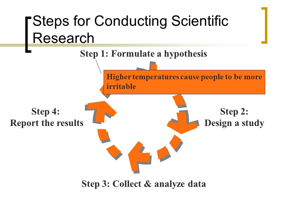 hypothesis testing in fashion designer industry 25 118 hypothesis testing using chi square overall satisfaction observed(o) expected(e) (oi-ei)2 satisfaction level excellent good average poor. hypothesis testing in fashion designer industry 25 118 hypothesis testing using chi square overall satisfaction observed(o) expected(e) (oi-ei)2 satisfaction level excellent good average poor.