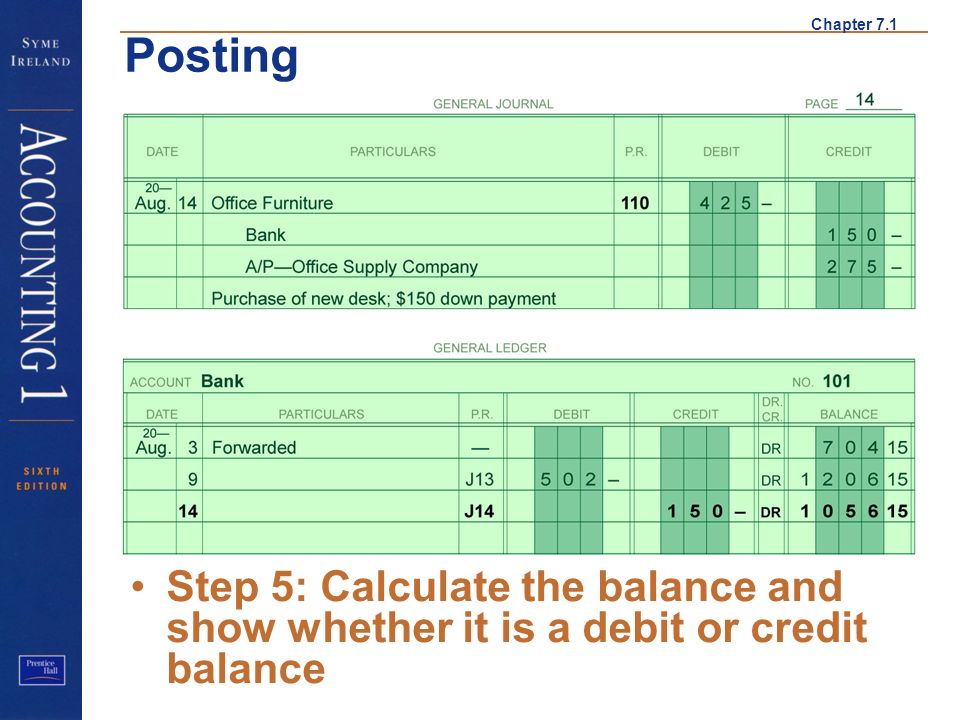 Chapter 7.1 Posting Step 5: Calculate the balance and show whether it is a debit or credit balance Step 5 a