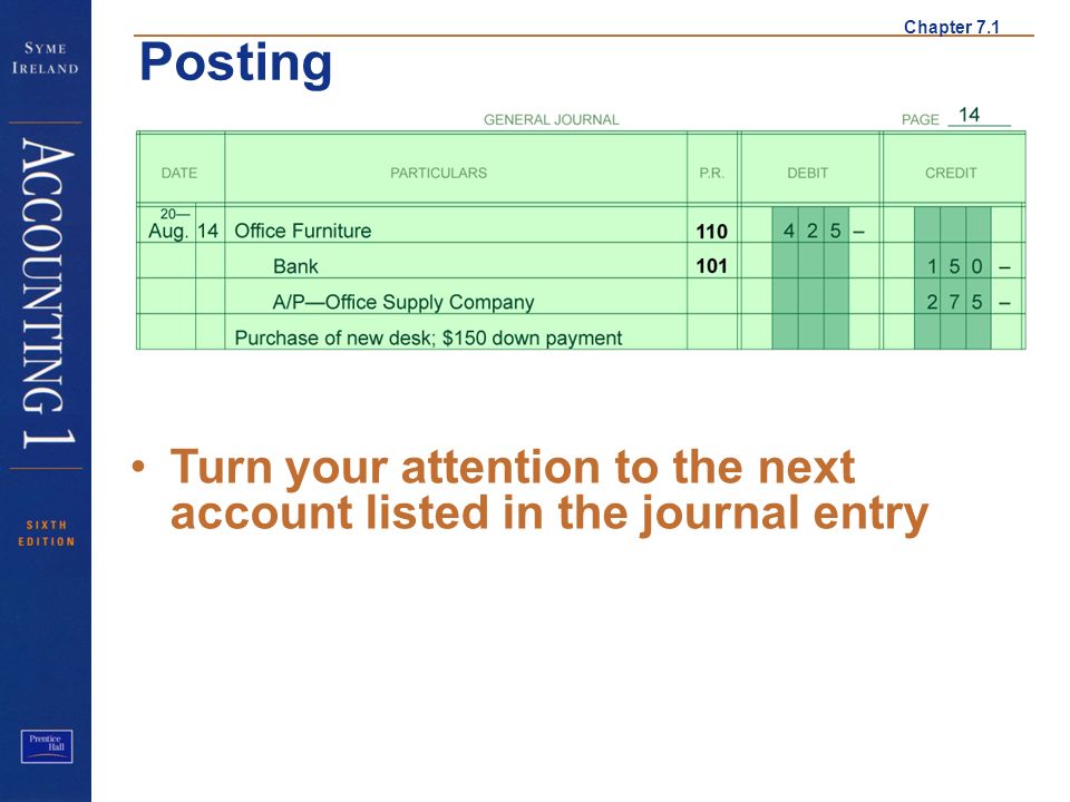 Chapter 7.1 Posting Turn your attention to the next account listed in the journal entry Journal 3