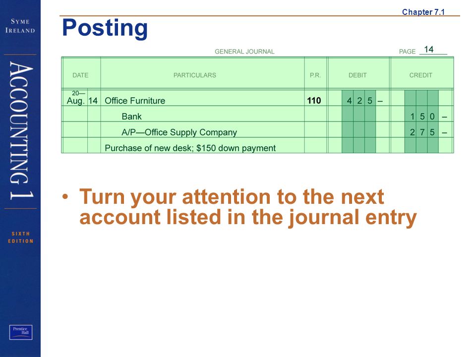 Chapter 7.1 Posting Journal 2 Turn your attention to the next account listed in the journal entry