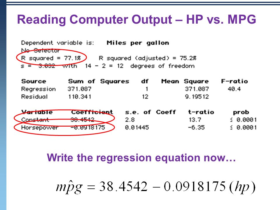 Chapter 8 Linear Regression Objectives Learning Goals Mpg Write The Regression Equation Now
