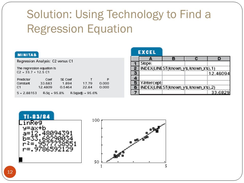 Linear Regression 1 Section 9 2 Objectives Find The 12 Solution Using Technology To Find A Regression Equation 5 50 100 1