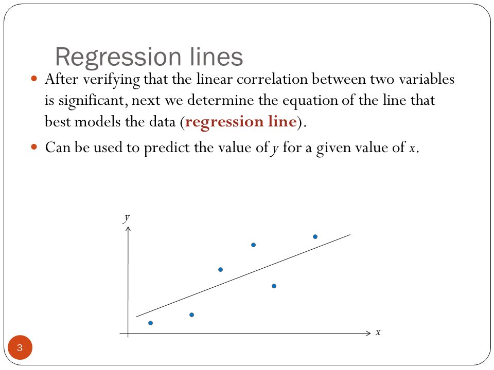 linear regression linear regression