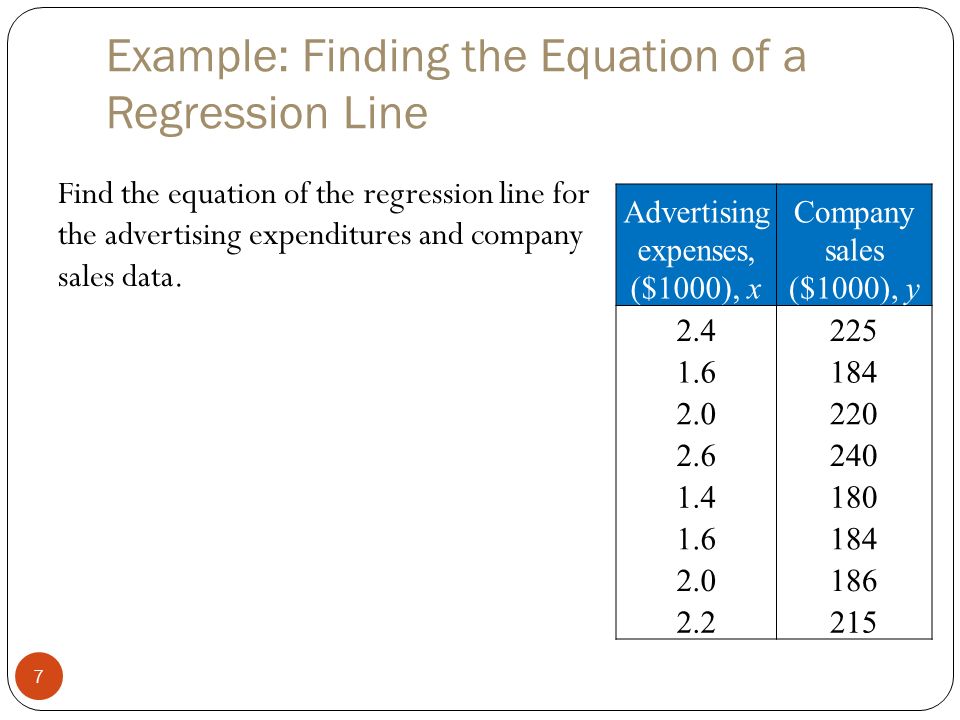 Find The Equation Of Regression Line For Given Data Talkchannels 1 Find The Equation Of Regression Line For Given Data Talkchannels