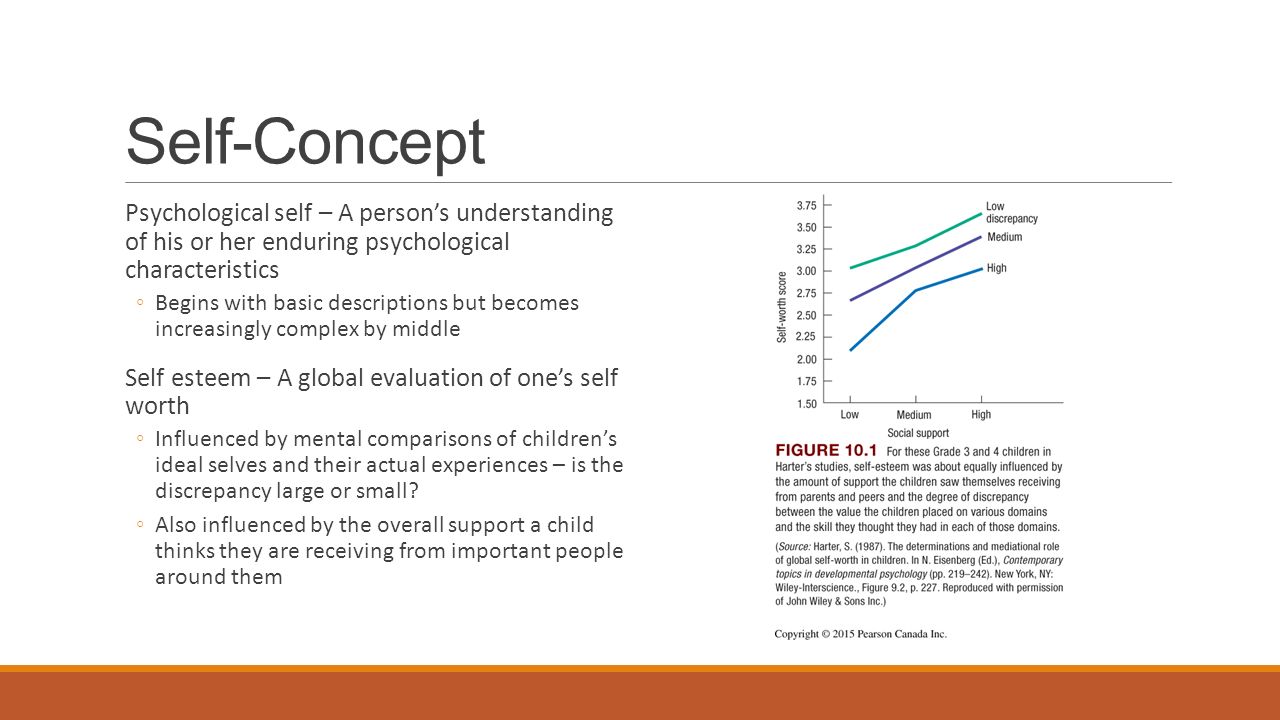 self reflection on lifespan development Allport's eight stages of self (proprium) development, 57 out of 10 based on the effect of self-distancing on adaptive versus maladaptive self-reflection in. self reflection on lifespan development Allport's eight stages of self (proprium) development, 57 out of 10 based on the effect of self-distancing on adaptive versus maladaptive self-reflection in.