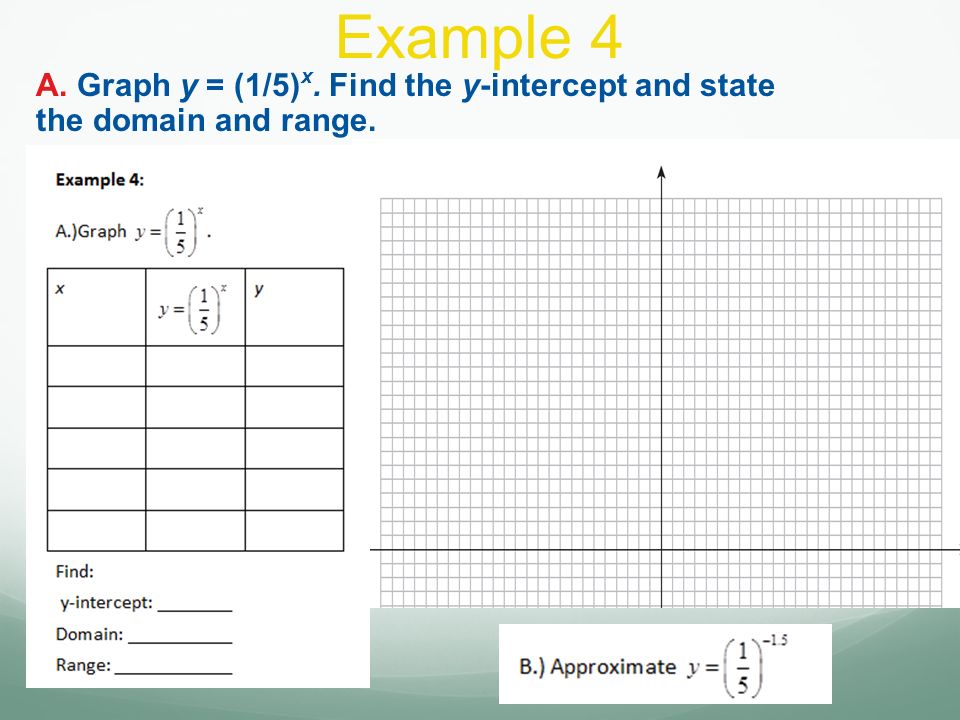 Section 7 5 Exponential Functions Algebra 1 Day Learning 11 Example 4 A Graph Y 1 5 X Find The Intercept And State Domain Range