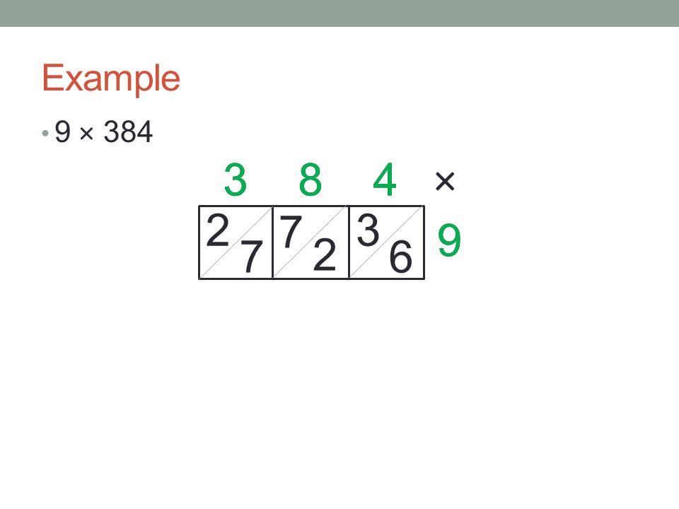 Example 9 × ×