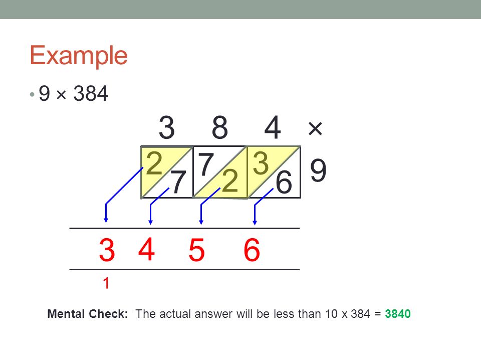 Example 9 × × Mental Check: The actual answer will be less than 10 x 384 = 3840