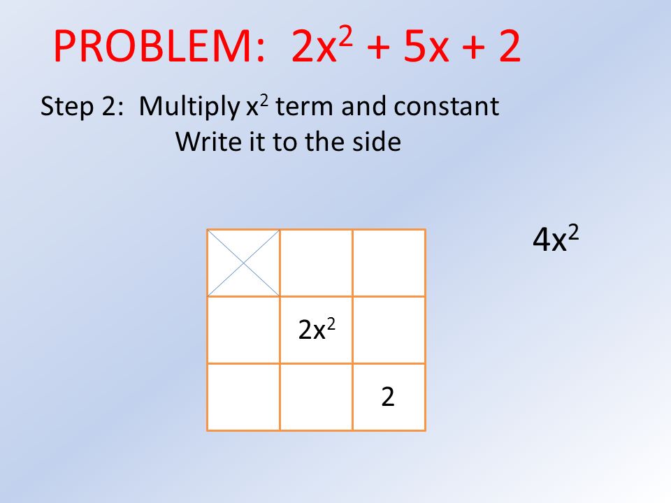 Step 2: Multiply x 2 term and constant Write it to the side 2x 2 2 4x 2 PROBLEM: 2x 2 + 5x + 2