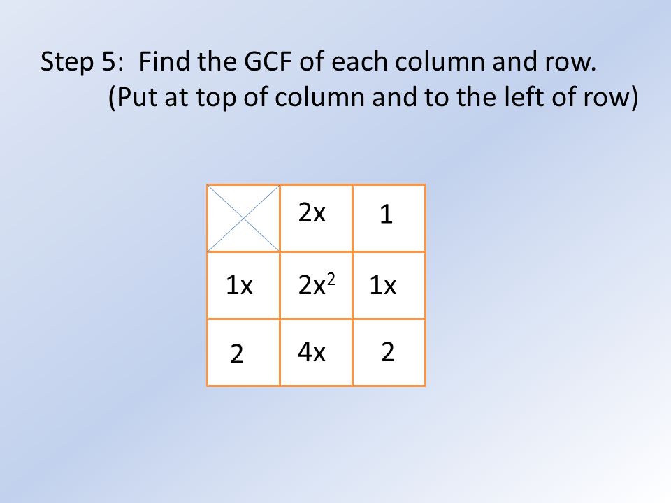Step 5: Find the GCF of each column and row.
