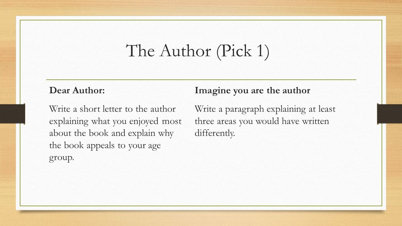 The Author (Pick 1) Dear Author: Write a short letter to the author explaining what you enjoyed most about the book and explain why the book appeals to your age group.