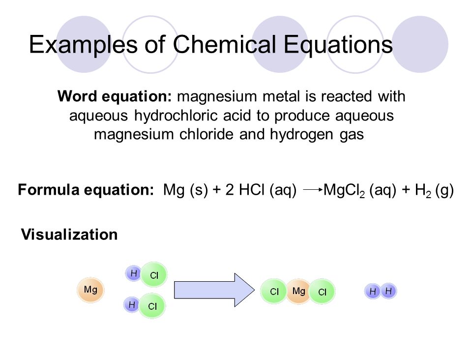 Definition Of Word Equation Talkchannels Section 2 6 Chemical Reactions If We Re Going To Do