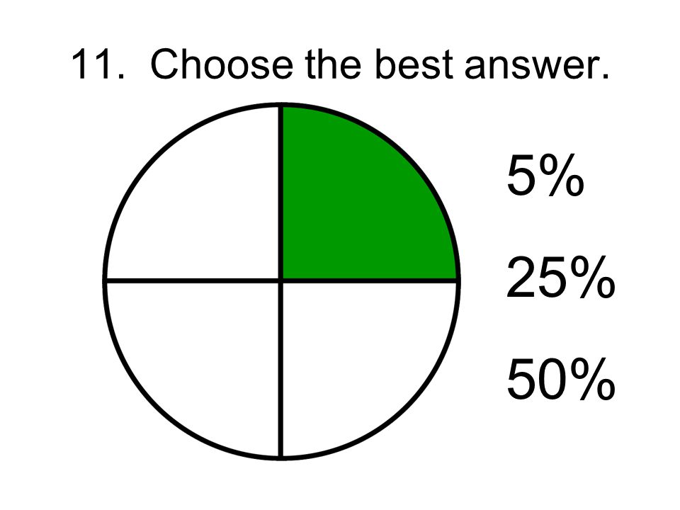 11. Choose the best answer. 5% 25% 50%