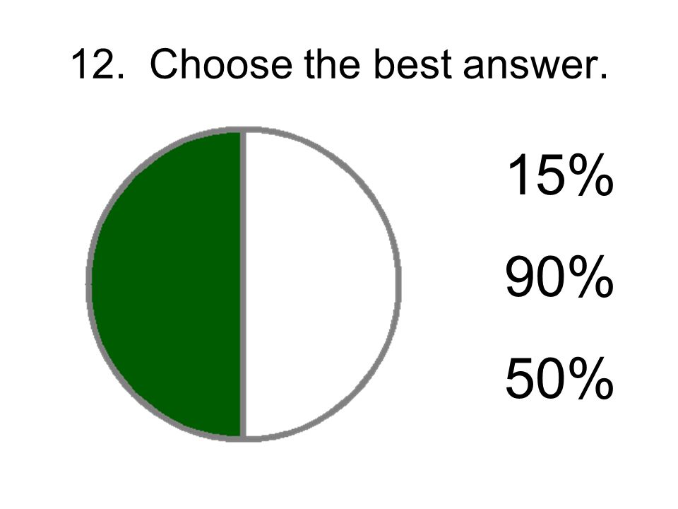 12. Choose the best answer. 15% 90% 50%