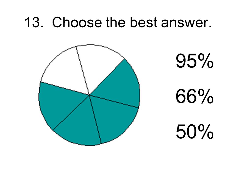 13. Choose the best answer. 95% 66% 50%