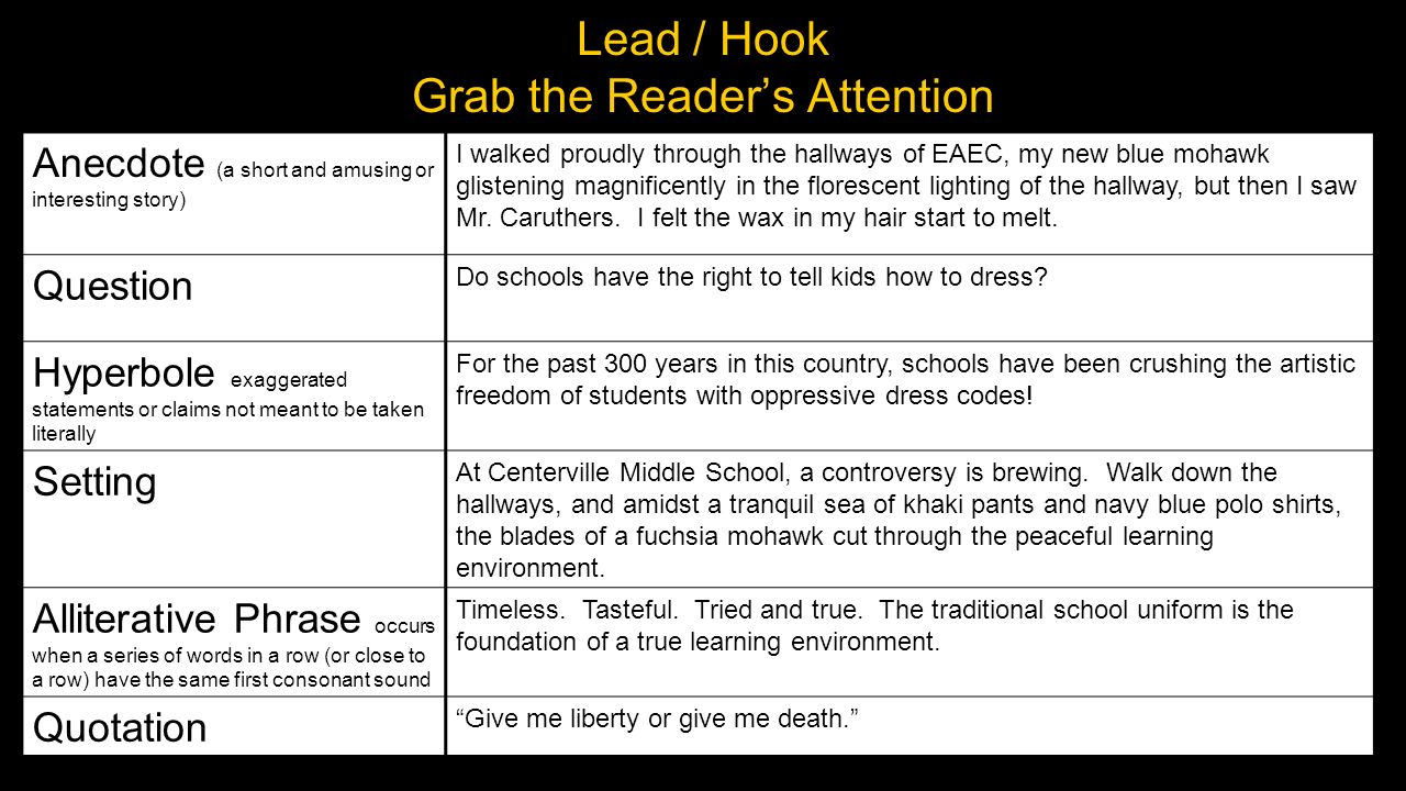Hook In An Essay