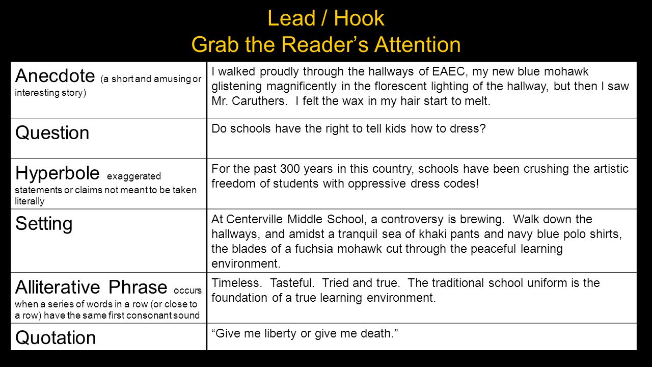 Aortic valve essay