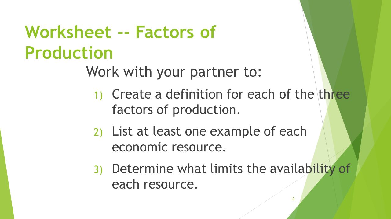 worksheet Factors Of Production Worksheet 1 friday september 11 2015 2014 todays objectives 34 identify 12 worksheet factors of production