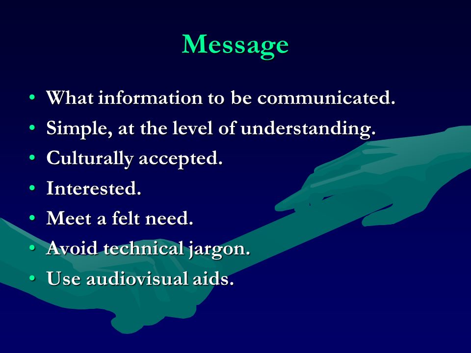 Message What information to be communicated.What information to be communicated.
