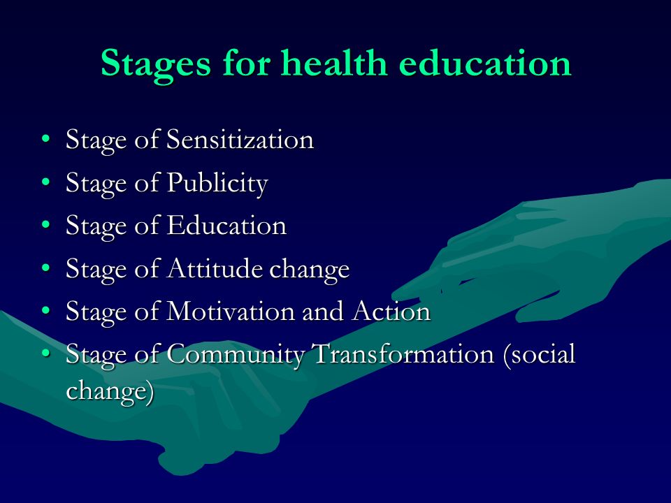 Stages for health education Stage of SensitizationStage of Sensitization Stage of PublicityStage of Publicity Stage of EducationStage of Education Stage of Attitude changeStage of Attitude change Stage of Motivation and ActionStage of Motivation and Action Stage of Community Transformation (social change)Stage of Community Transformation (social change)