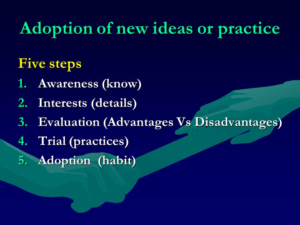 Adoption of new ideas or practice Five steps 1.Awareness (know) 2.Interests (details) 3.Evaluation (Advantages Vs Disadvantages) 4.Trial (practices) 5.Adoption (habit)