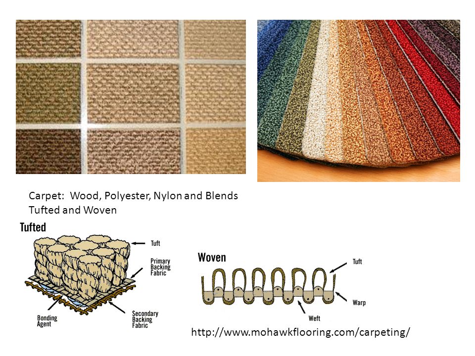 Carpet: Wood, Polyester, Nylon and Blends Tufted and Woven