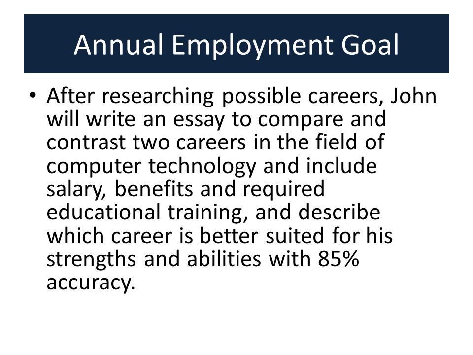 Essay Writing On Technology