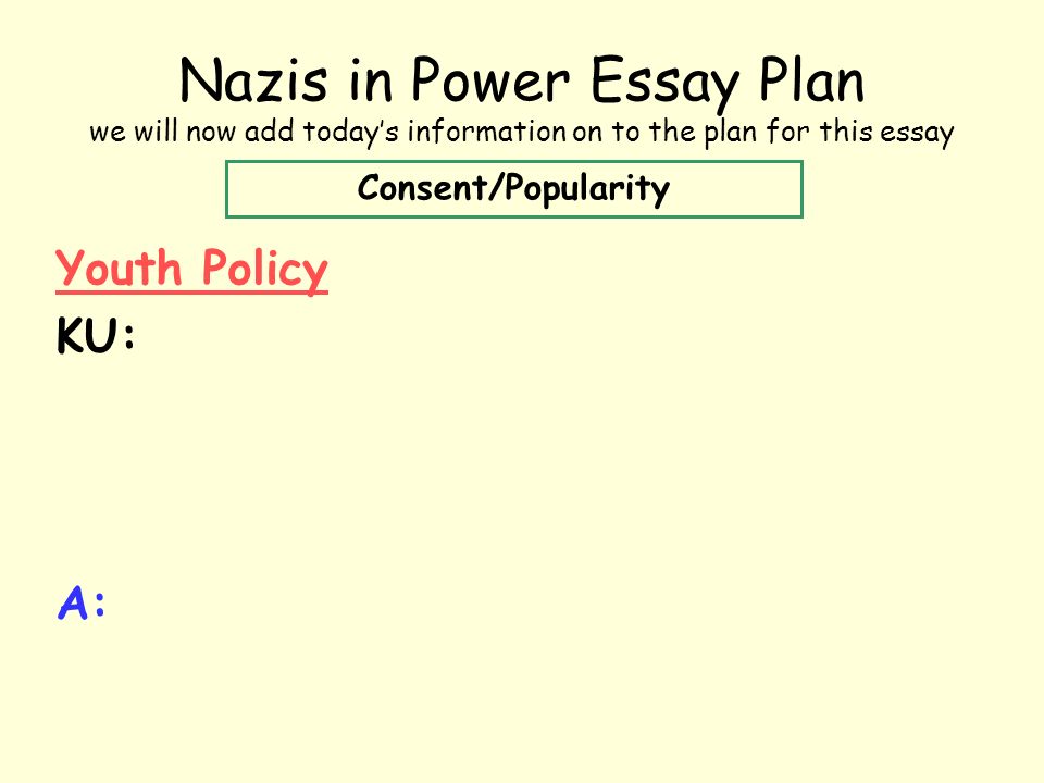 a popular play today essay a popular play today essay