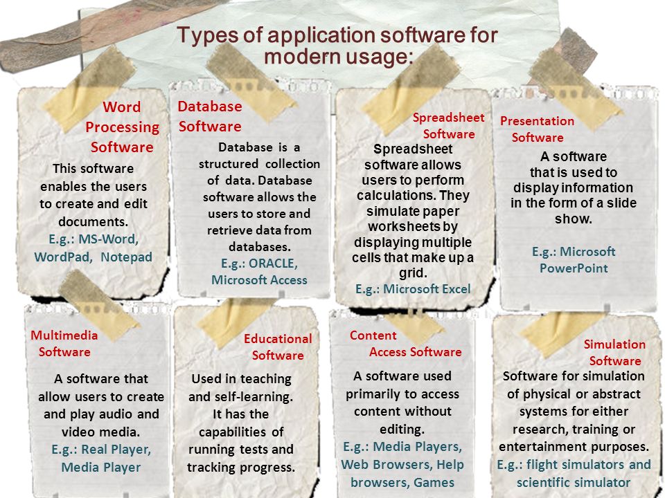Printables Word Processing Worksheets ict word processing worksheets intrepidpath the best and most prehensive