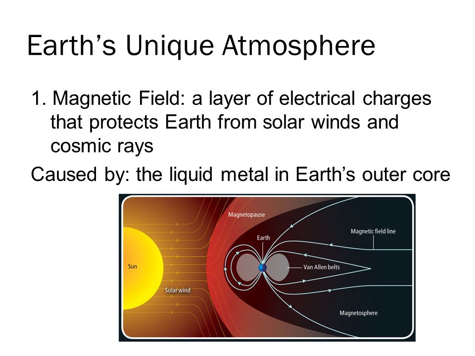 Earth’s Unique Atmosphere 1.