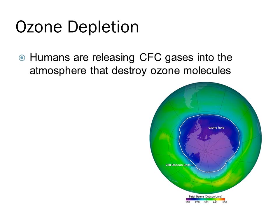 Ozone Depletion  Humans are releasing CFC gases into the atmosphere that destroy ozone molecules