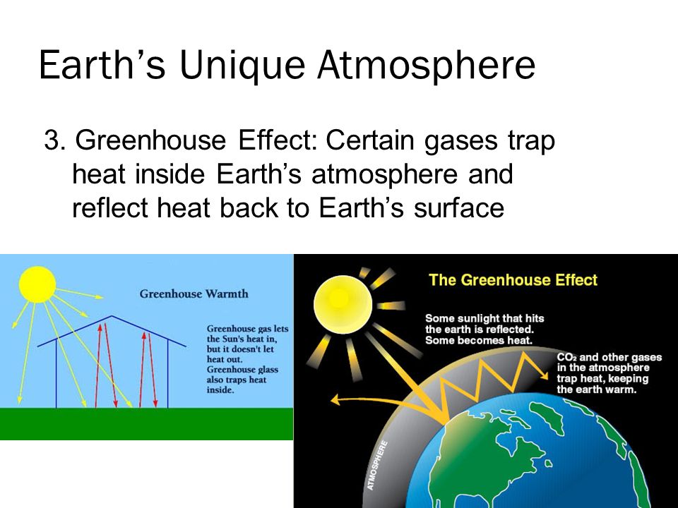 Earth’s Unique Atmosphere 3.
