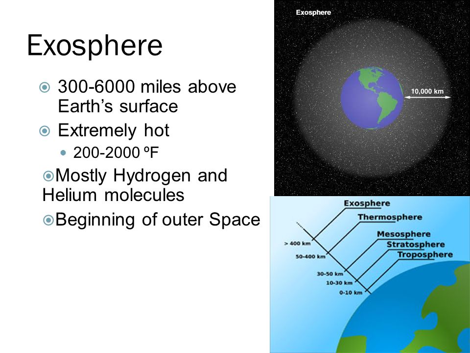 Exosphere  miles above Earth’s surface  Extremely hot ºF  Mostly Hydrogen and Helium molecules  Beginning of outer Space