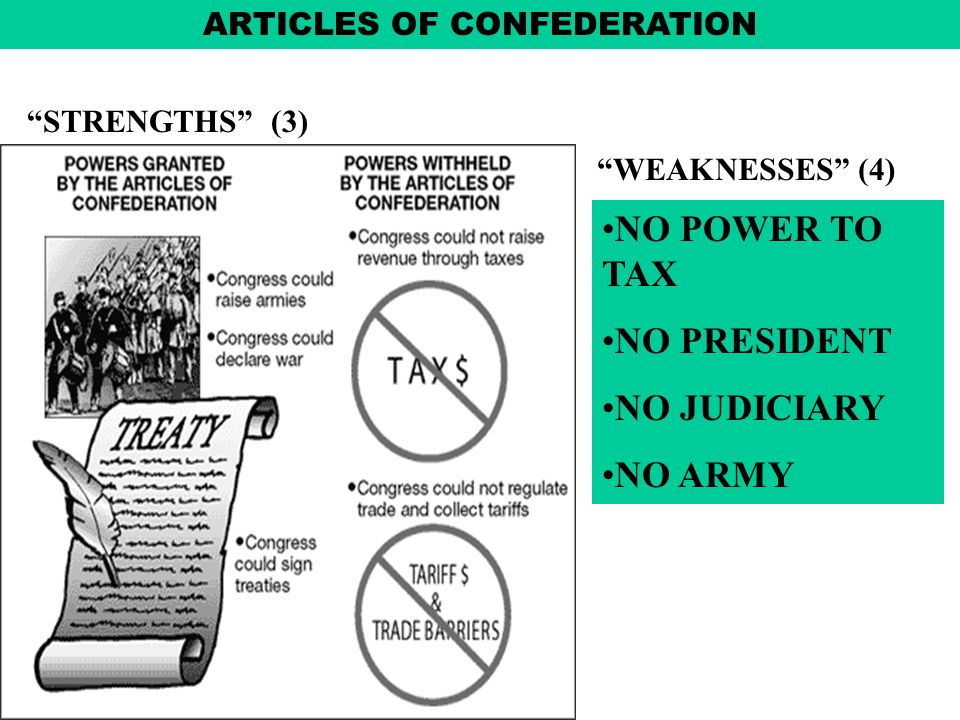 Articles of confederation unicameral