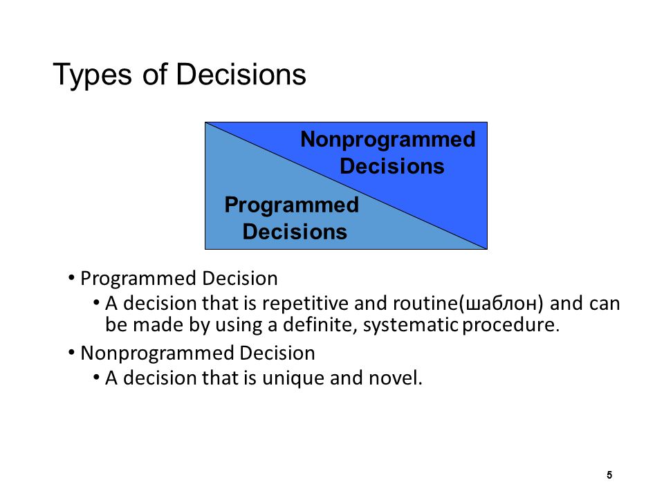 the efficiency of 3m in terms of programmed and non programmed decisions When managers are making decisions on behalf of the company why is decision-making so important a: what are examples of non-programmed decision making. the efficiency of 3m in terms of programmed and non programmed decisions When managers are making decisions on behalf of the company why is decision-making so important a: what are examples of non-programmed decision making.