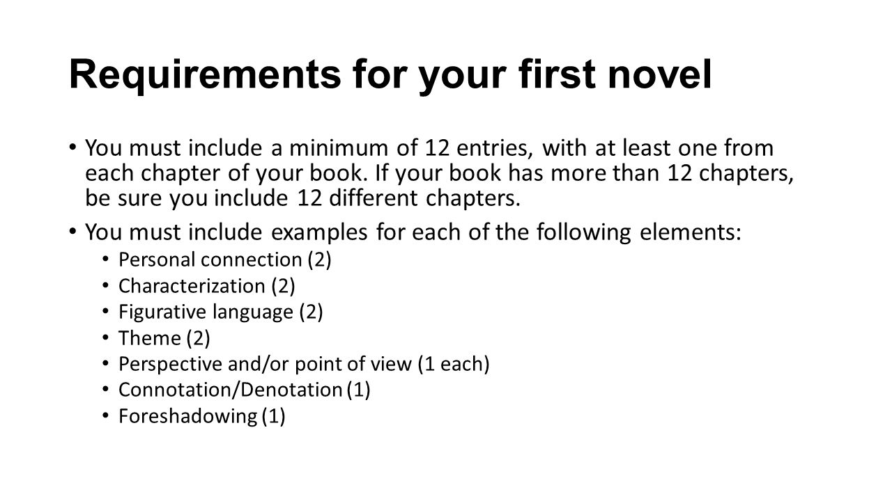 Requirements for your first novel You must include a minimum of 12 entries, with at least one from each chapter of your book.