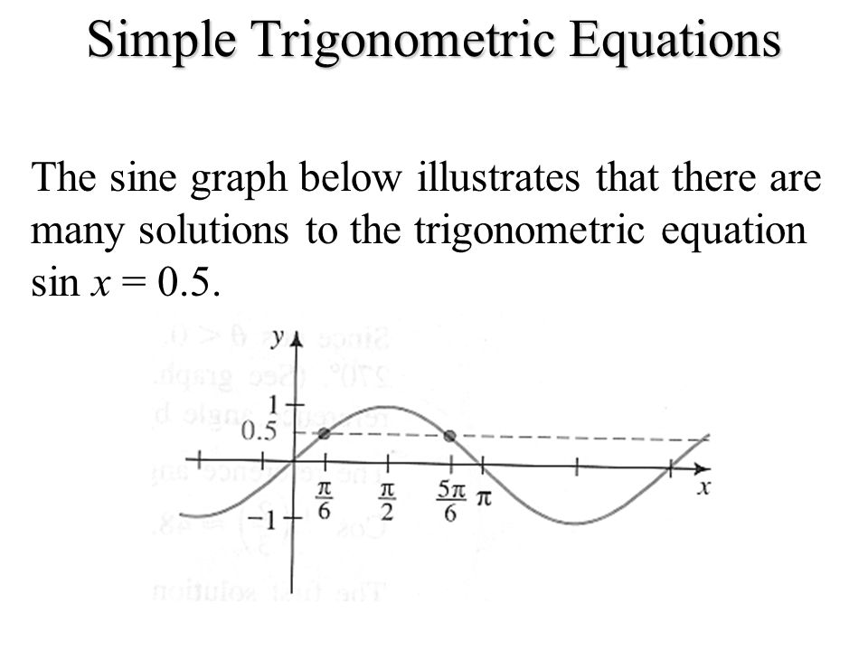 Simple Trigonometric Equations The Sine Graph Below Ilrates 1 Simple Trigonometric Equations The Sine Graph Below Ilrates That There Are Many Solutions To Equation Sin X 0 5