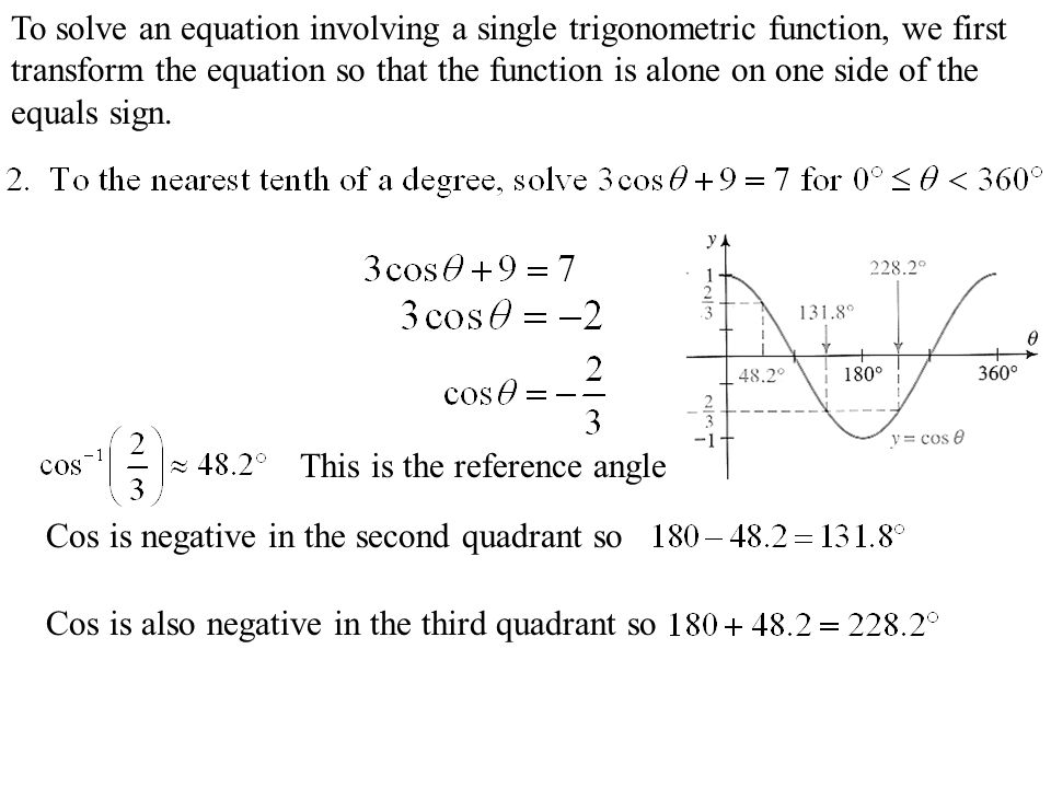 Solving Simple Trig Equations Talkchannels Simple Trigonometric Equations The Sine Graph Below Ilrates