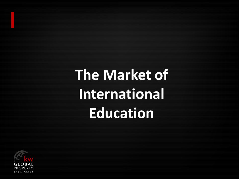 The Market of International Education